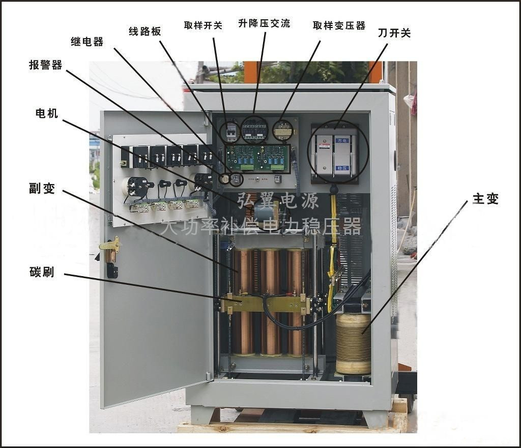 三相电力稳压器内部结构