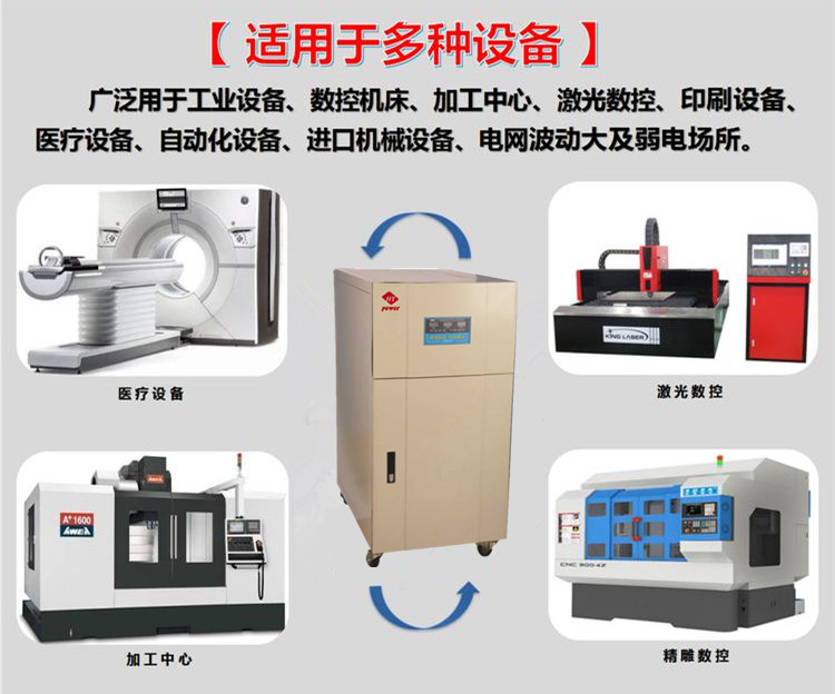 金满地639cc稳压器的适用范围 金满地639cc稳压器的适用范围