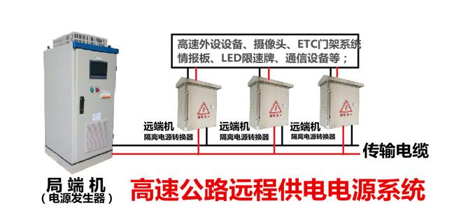 高速公路远程供电电源系统