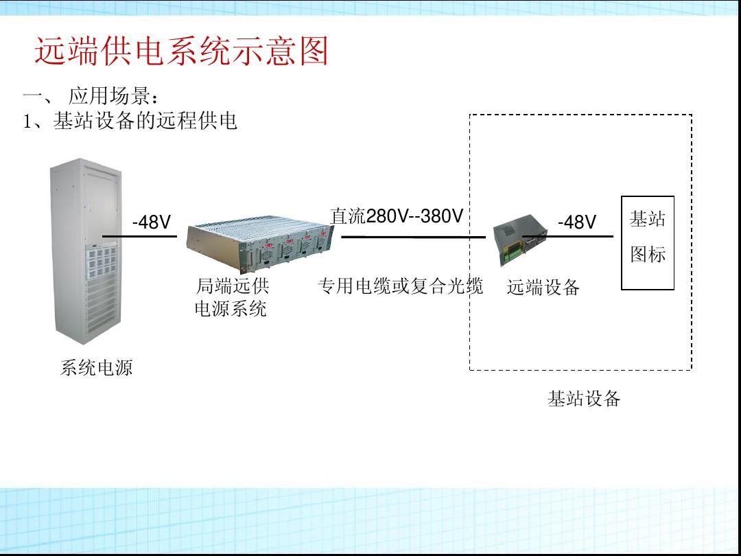 通信基站设备远程供电图 通信基站设备远程供电图